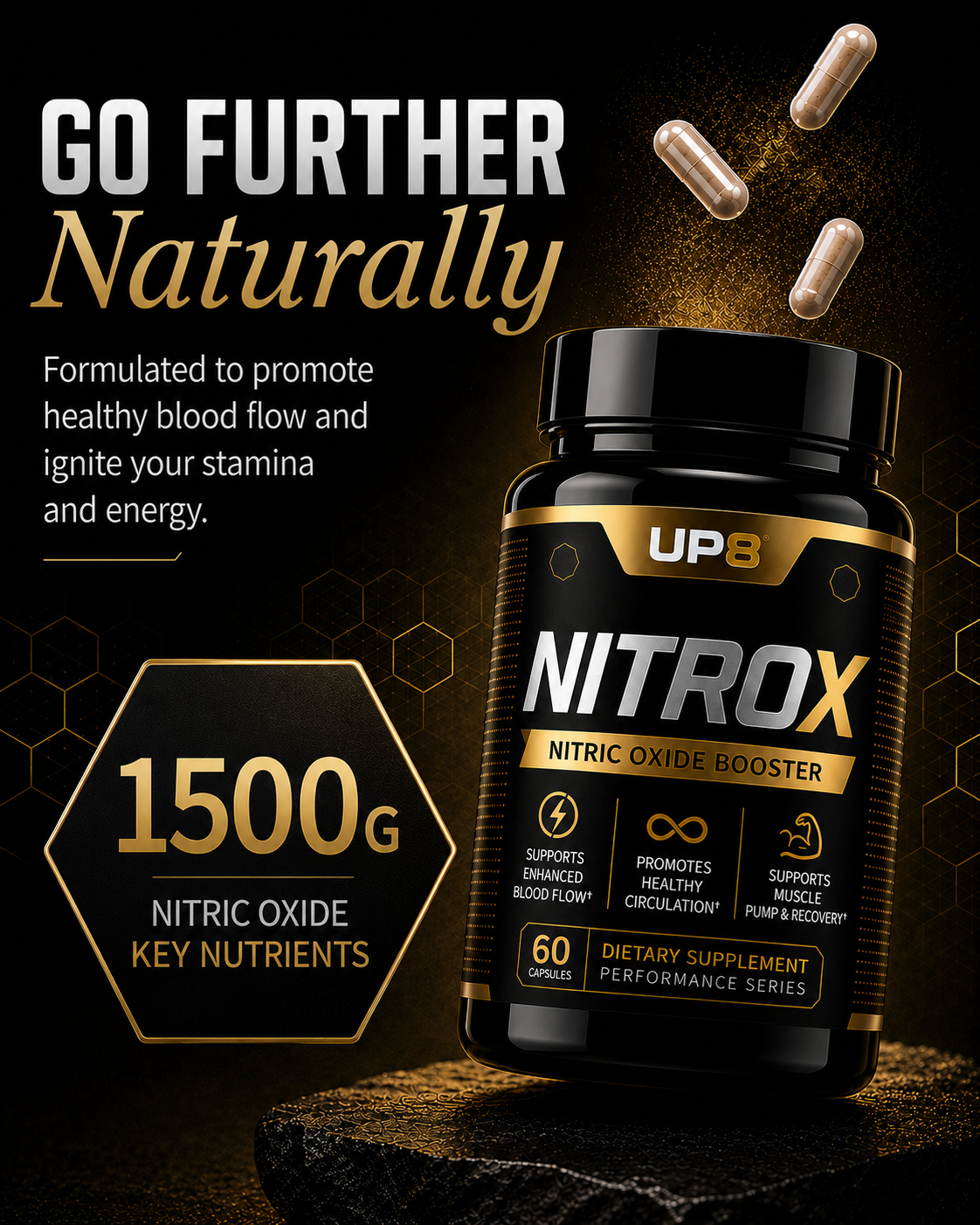The Nitric Oxide Complex, Ingredient By Ingredient