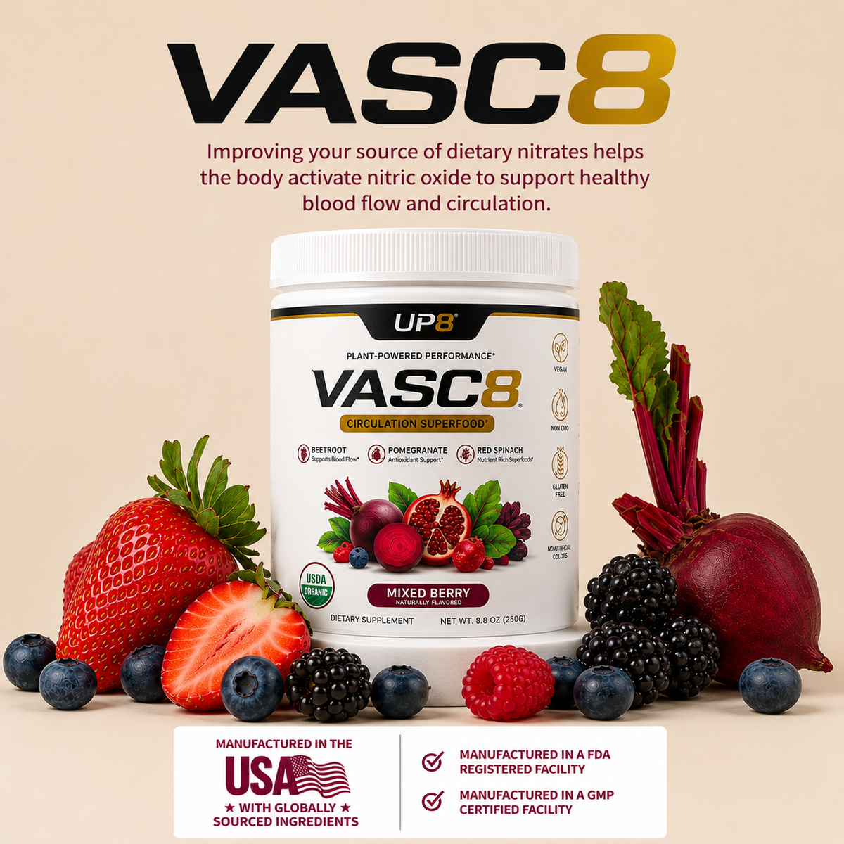 VASC8 IS RIGHT FOR YOU IF…