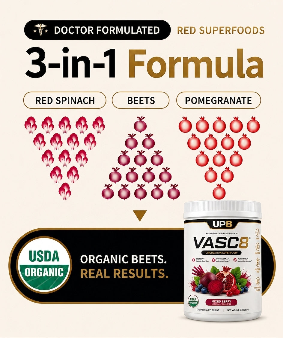 UP8 VASC8 — Circulation Superfood